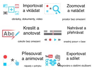 infografika