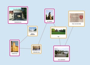 straz_popplet3