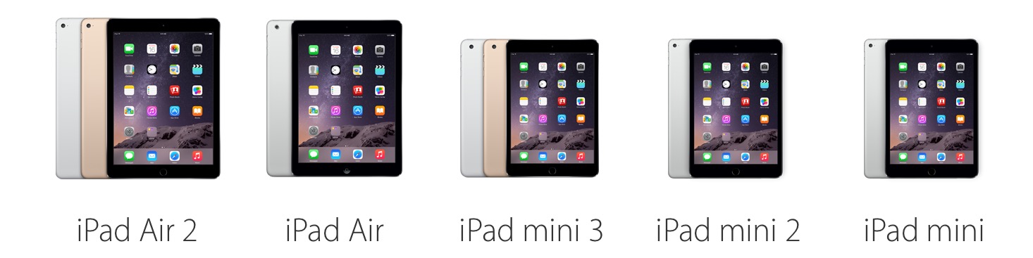 Jak Model IPadu Zvolit Jak Model IPadu Zvolit